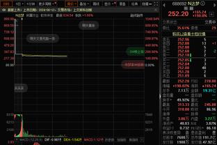 哈滕：布伦森应入选全明星 一支球队没有全明星会很困难